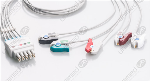 goods